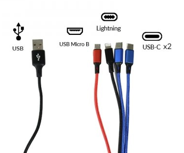 USB A auf 2xUSB-C / 1x Lightning / 1x USB Micro